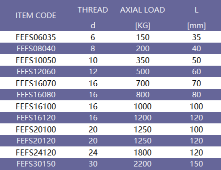 Flat End Fixing Socket-1.png
